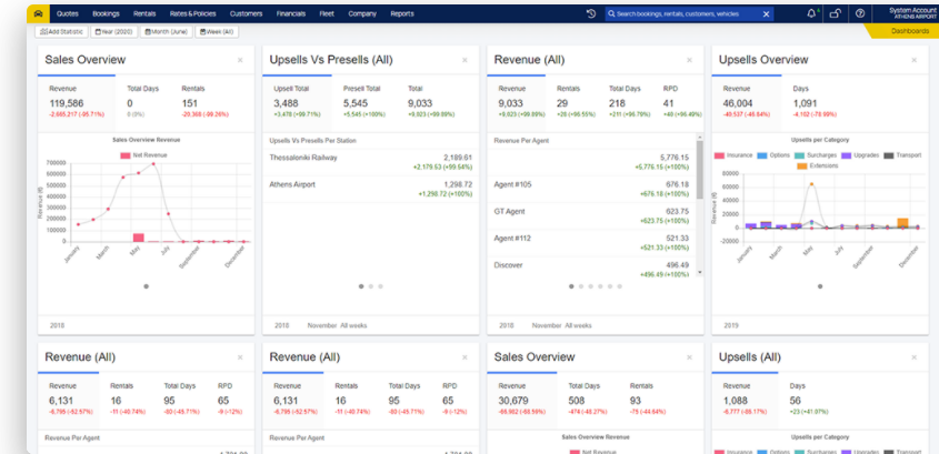 screenshot of Wheels Car Rental